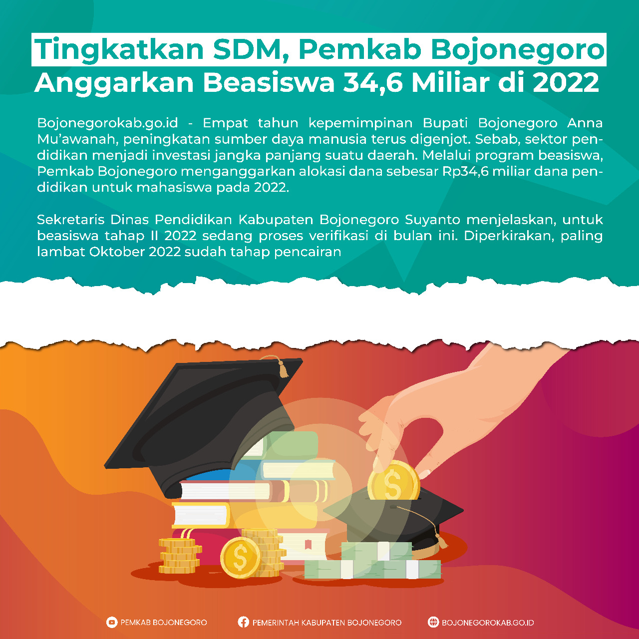 Anggarkan 34.6 Miliar, Beasiswa Tahap II Pemkab Bojonegoro Sedang ...