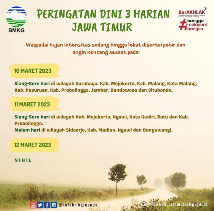 Siap-Siap Malam Hari Bojonegoro Berpeluang Turun Hujan
