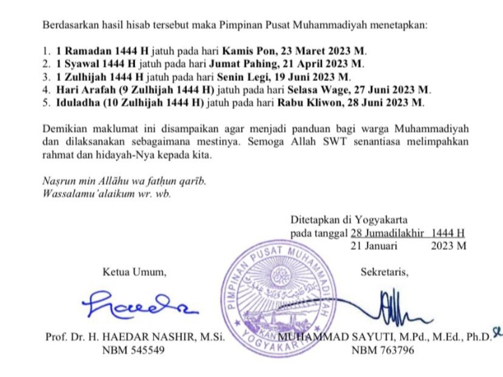 Muhammadiyah Puasa 29 Hari, Lebaran 21 April