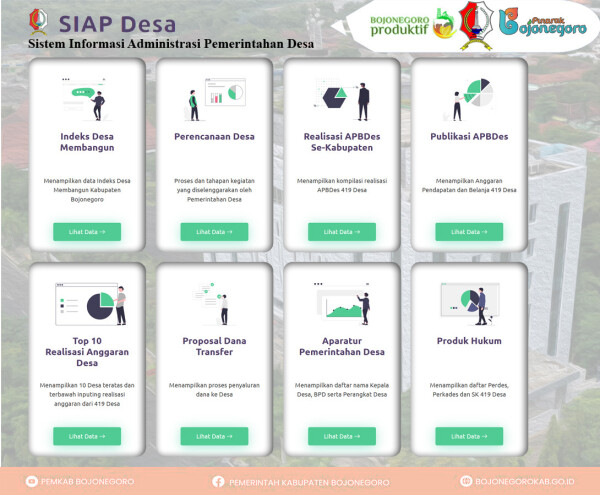 Pantau Proses Pencairan DD Lewat Aplikasi SIAP Desa