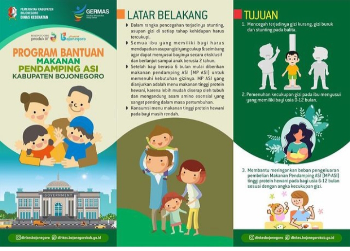 Pemkab Segera Kucurkan Rp200 Ribu Program Bantuan MPASI