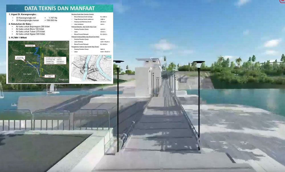 Belum Ada Kepastian Nilai Nominal Tanah Pengganti Pembebasan Lahan Bendung Gerak Karangnongko