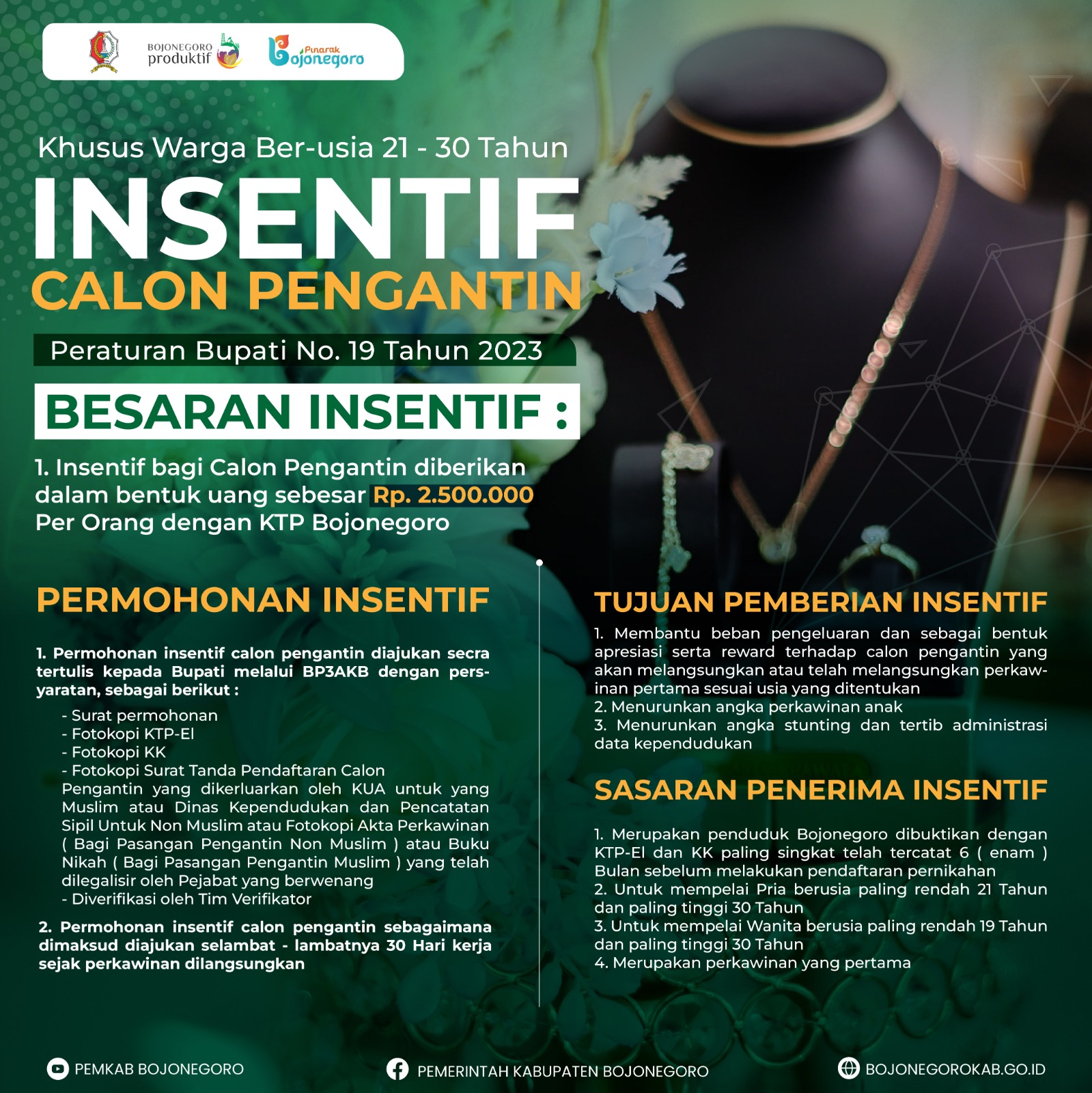 Ramai Polemik Insentif Cakap Nikah, Pemkab Bojonegoro Segera Revisi Perbup Baru