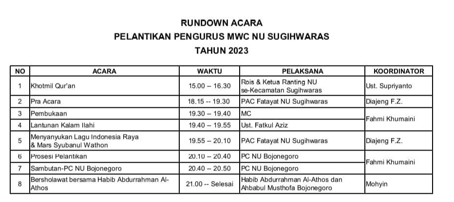 Malam ini MWC NU Sugihwaras Bersholawat