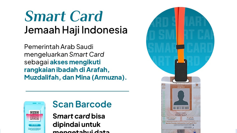 Ke Arafah Gunakan Smart Card, Ini Prosedurnya