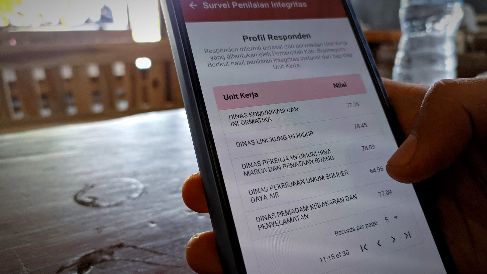 Survei KPK, PU SDA Bojonegoro Rangking 1 Rawan Korupsi