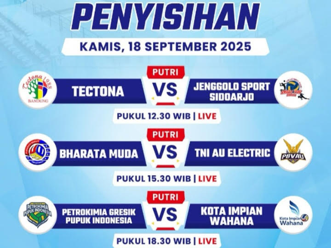 Jangan Lupa, Besok Ada Partai Sengit Petrokimia Vs Kota Impian