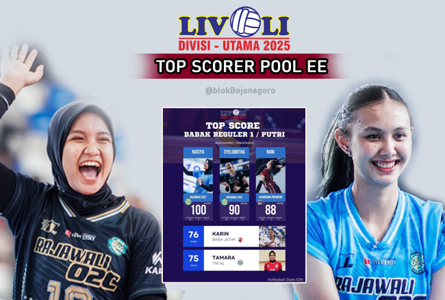 Naisya dan Syelomitha dari Rajawali O2C Top Scorer, Apakah Tetap Ganas di Final Four?