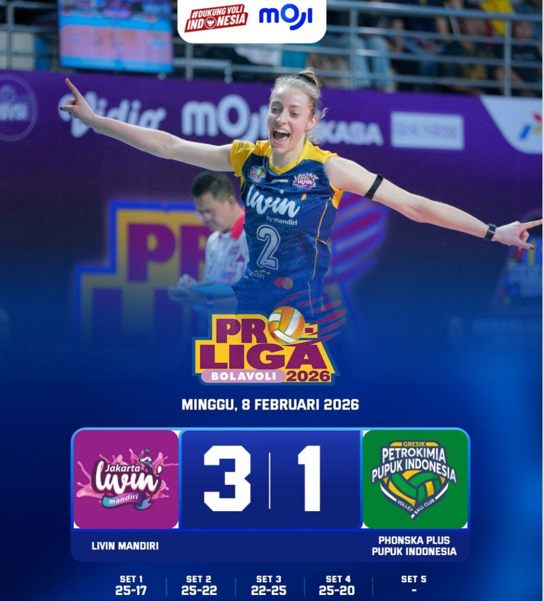 Hasil Proliga 2026 Putri: Livin Mandiri Menang 3-1 atas Gresik Phonska Plus