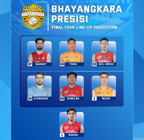 Jakarta Bhayangkara Presisi Makin Kuat, Martin Atanasov dan...