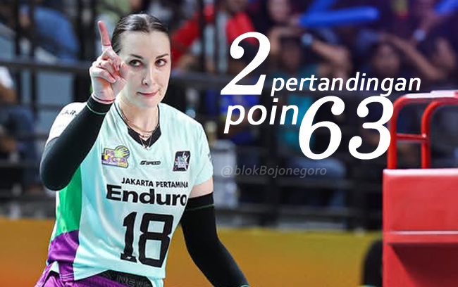 Irina Voronkova Dahsyat..! Bu Jenderal, 2 Laga Jakarta...