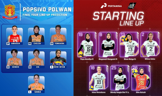 Susunan Pemain Jakarta Popsivo Polwan Vs Jakarta Pertamina...