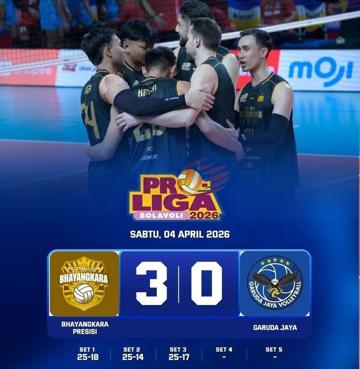 Telak, Jakarta Bhayangkara Presisi Tekuk Garuda Jaya 3-0