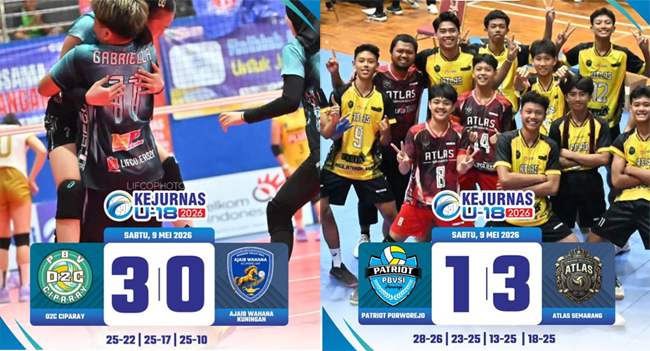 Arimbi Syifana dan O2C Ciparay Juara dan Inilah...