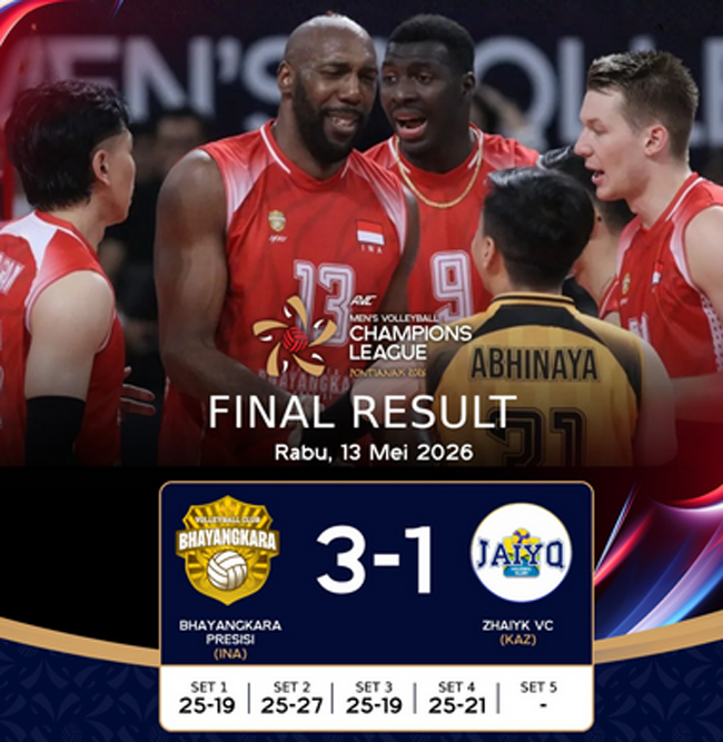 Bhayangkara Presisi Menang 3-1 atas Zhaiyk, Lolos Semifinal...