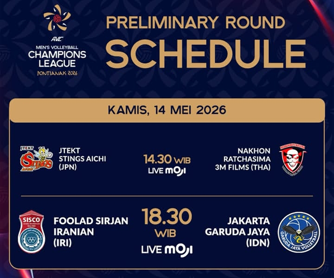 Jadwal AVC Men's Champions League 2026, Garuda Gaya...