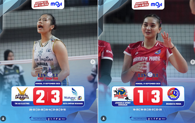 Jenggolo Ikuti Tectona Degradasi ke Divisi I, Wahana Selamat