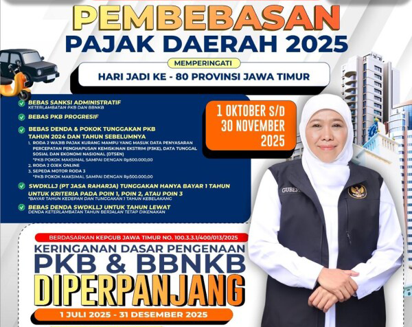 Info Lengkap..!  Keringanan Pajak Kendaraan Bermotor, Keringanan Pajak Kendaraan Bermotor Diperpanjang
