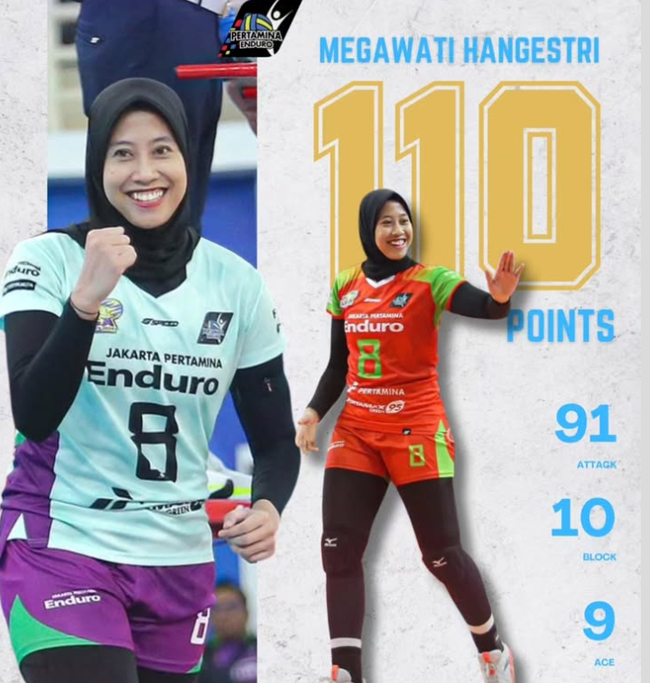 Tembus 110 Poin, Megatron Sejajar dengan Pemain Asing di Proliga 2026