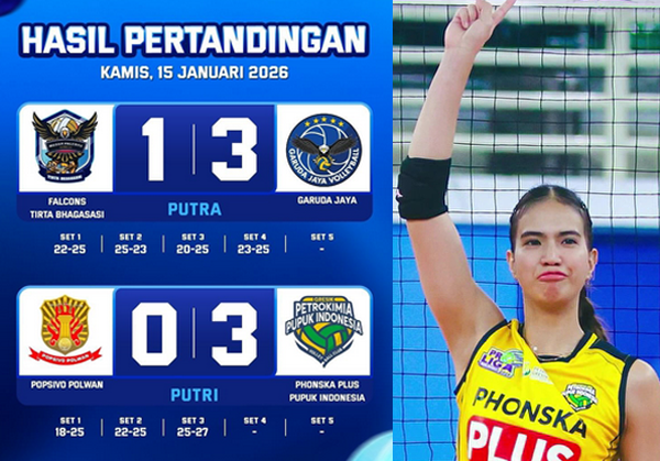 Hasil Proliga 2026 Hari Ini: Falcons 1-3 Garuda Jaya dan Popsivo Polwan 0-3 Gresik Phonska Plus