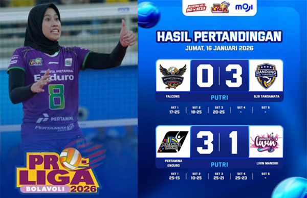 Hasil Lengkap Proliga 2026 Hari Ini: Falcons 0-3 Bandung BJB Tandamata dan Pertamina Enduro 3-1 Livin Mandiri