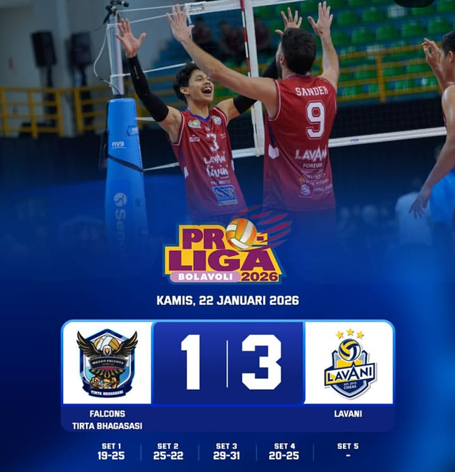 Hasil Proliga 2026 Hari Ini: Falcons Tirta Bhagasasi Kalah 1-3 atas LavAni