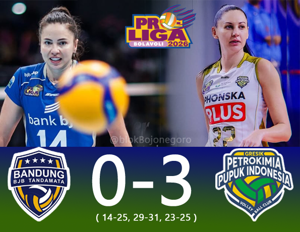 Hasil Proliga 2026 Putri: BJB Tandamata 0-3 Gresik Phonska Plus