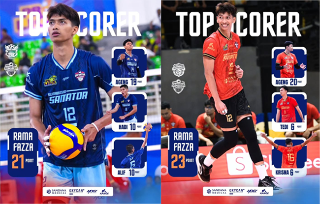 Rama Fazza, Jaminan Poin untuk Surabaya Samator