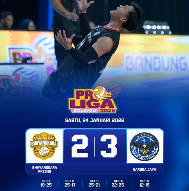 Hasil Proliga 2026 Putra: Juara Bertahan Bhayangkara Presisi Kalah Lagi 2-3 atas Garuda Jaya