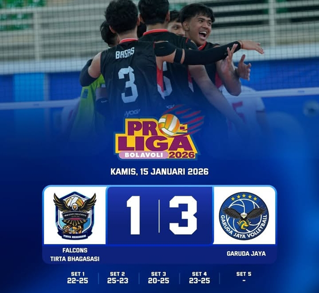 Hasil Proliga 2026: Falcons Tirta Bhagasasi Kalah Lagi 1-3 atas Garuda Jaya