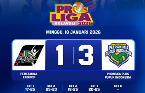 Hasil Proliga 2026: Pertamina Enduro dengan Megatron Kalah 1-3 atas Gresik Phonska Plus