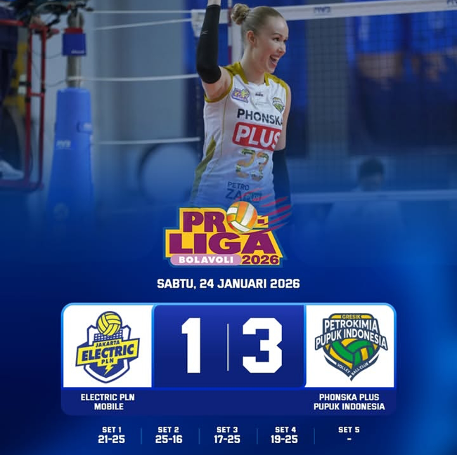 Hasil Proliga 2026 Hari Ini: Electric PLN Mobile Kalah 1-3 atas Gresik Phonska Plus