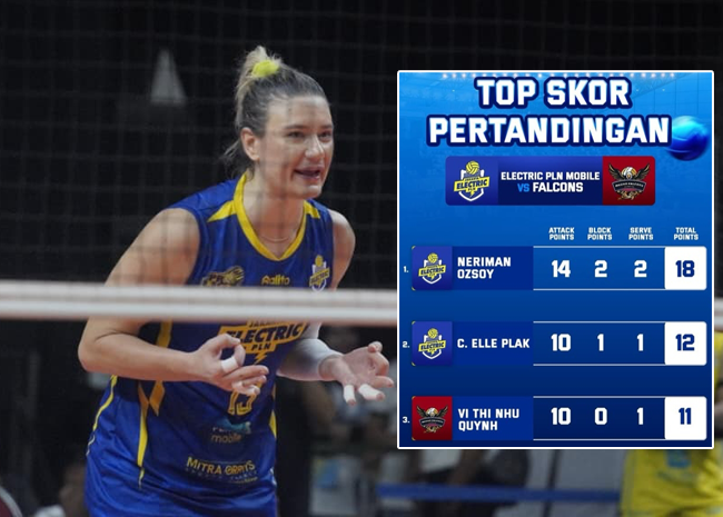 Top Skor Proliga 2026 Putri: Lagi-Lagi Nerima Ozsoy...