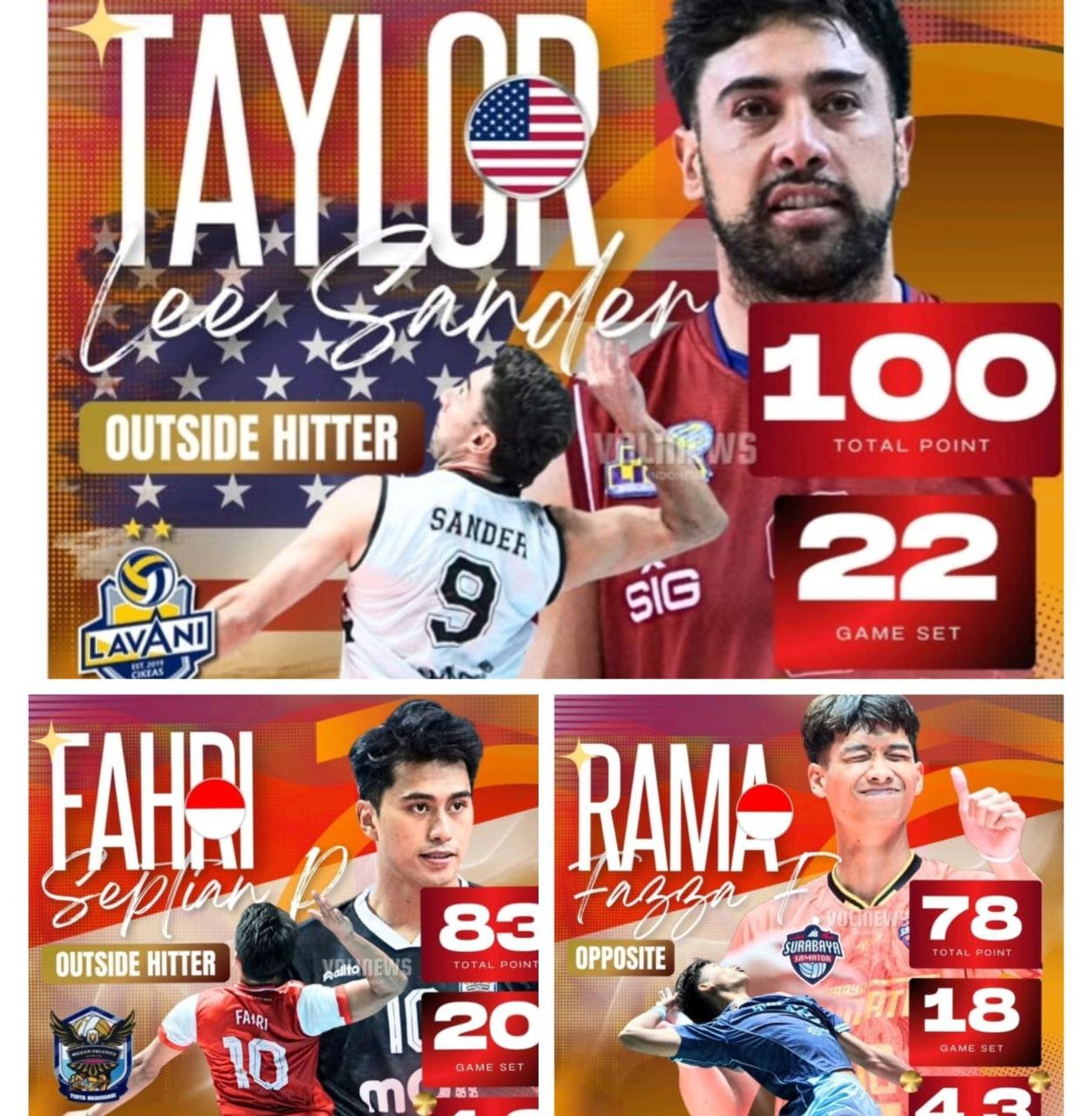 Proliga 2026 Putra Seri Bojonegoro, Siapa Paling Mematikan?...