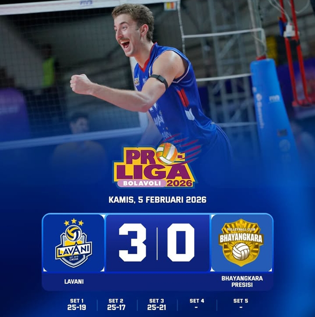 Hasil Proliga 2026 Putra: Lavani Hancurkan Bhayangkara Presisi 3-0