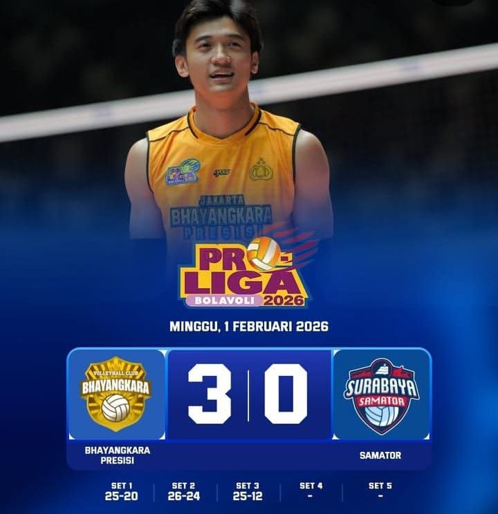 Hasil Proliga 2026 Putra: Bhayangkara Presisi Kembali Kalahkan...