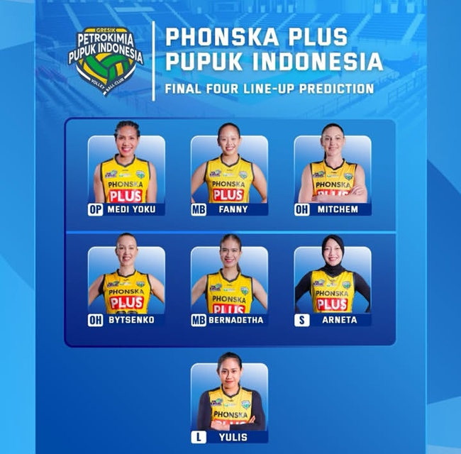 Gresik Phonska Plus Pupuk Indonesia Siap Tarung di...