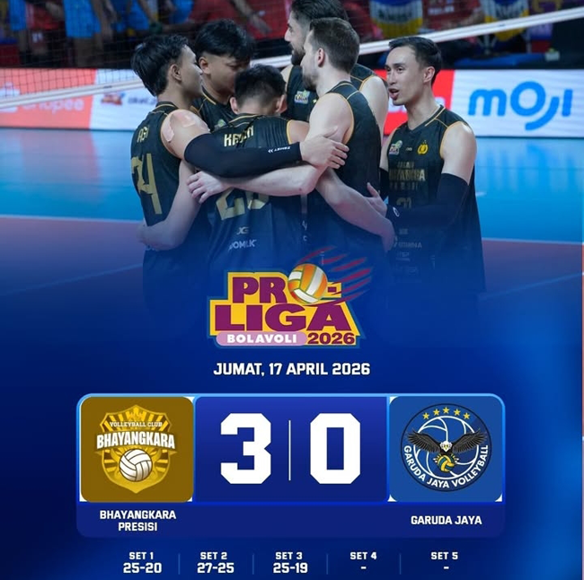 Jakarta Bhayangkara Presisi Hancurkan Garuda Jaya 3-0