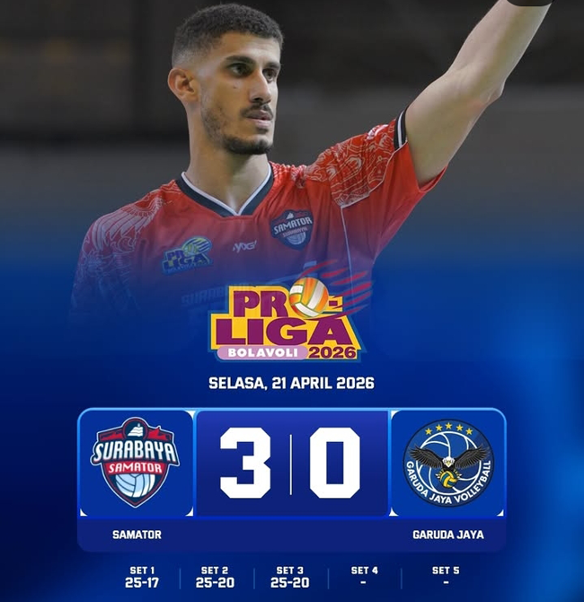 Bronze Final Proliga 2026: Surabaya Samator Kalahkan Garuda...