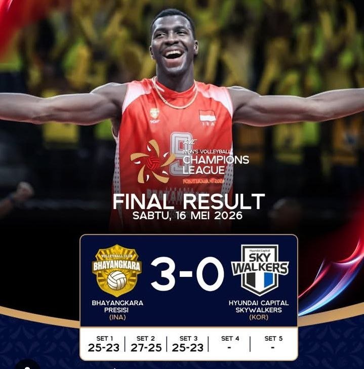 Jakarta Bhayangkara Presisi Melaju ke Final Usai Tumbangkan...