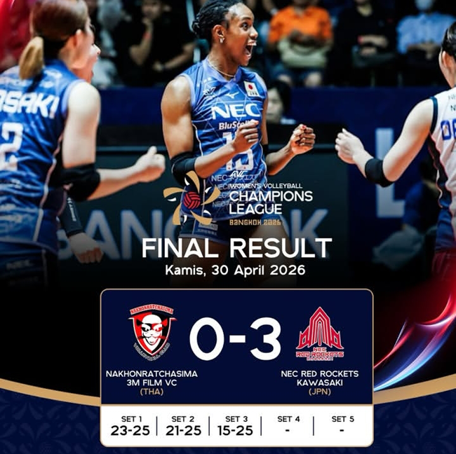 NEC RED Rockets Kawasaki Juara AVC Volleyball Champions...