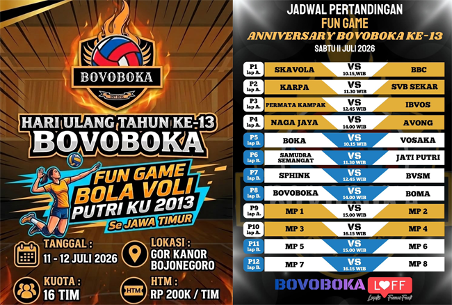 Inilah 16 Tim Putri KU 2013 se Jatim...