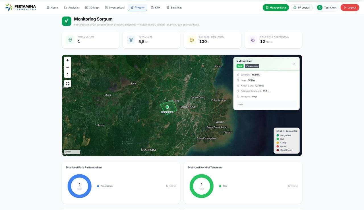 PF-Lestari Permudah Pemantauan Hutan Berbasis AI, Antar Pertamina...