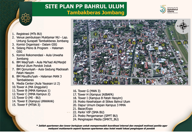 Inilah Denah Pelaksanaan Muktamar NU ke-35 Tambakberas