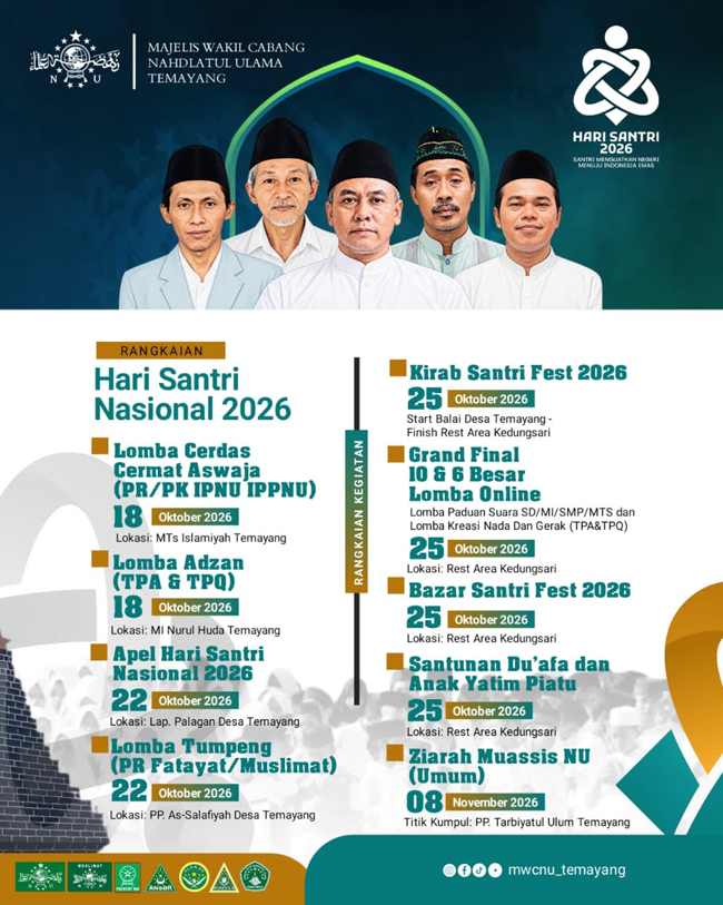 Temayang Bakal Pecah! MWC NU dan Banom Siapkan...