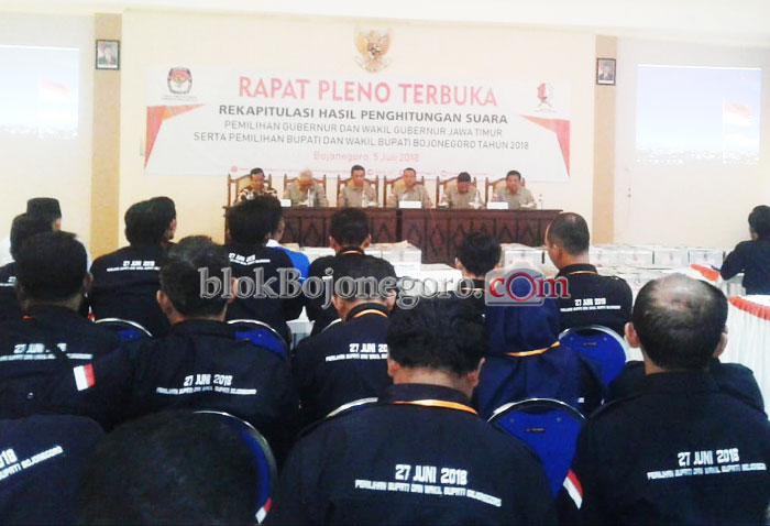 Meski Molor, Rapat Pleno Terbuka KPU Resmi Dibuka