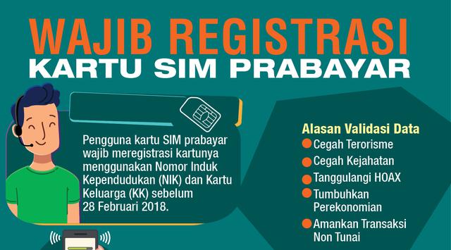 Besok Registrasi Kartu, Pemilik Konter Siap Membantu