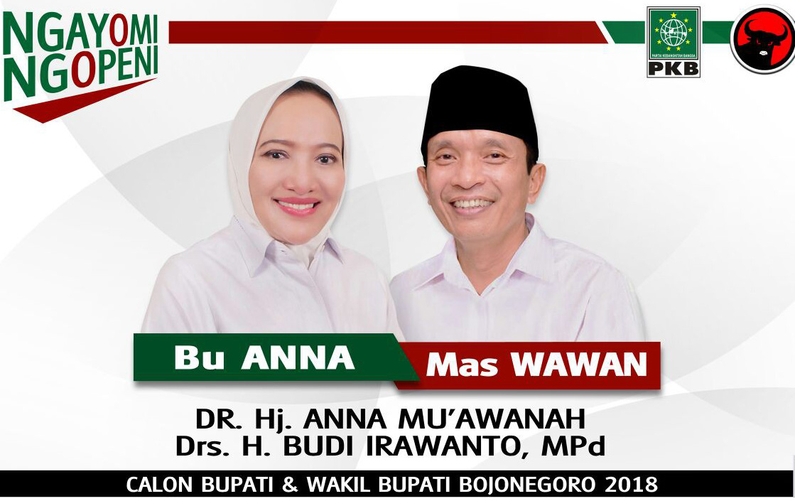 Versi Desk Pilkada Pemkab, Anna-Wawan Menang