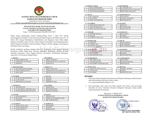 Inilah Panwascam Terpilih se Bojonegoro