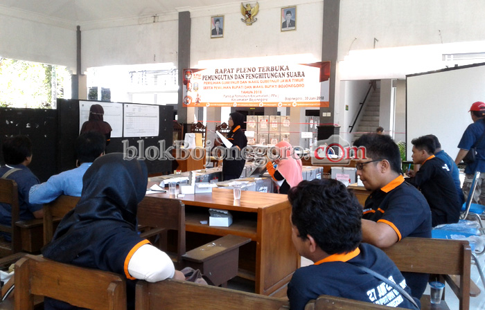 Pengguna Hak Pilih di Kecamatan Kota Hampir Penuhi Target